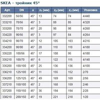 Ostendorf Skolan dB SKEA – тройник 150x150x45° 337200 Image #3