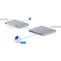 Ubiquiti UVC-AI-Turret-W Image #16