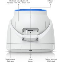 Ubiquiti UVC-AI-Turret-W Image #13