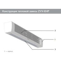 ZILON Заслон ZVV-1.5E18HP Image #6