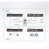 Aten CE624-AT-G Image #4