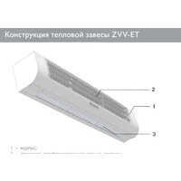 ZILON ZVV-2E24T Image #5