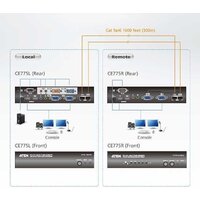 Aten CE775-AT-G Image #6