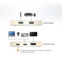 Aten UH3235-AT Image #8