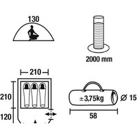 Green Glade Zoro 4 Image #2