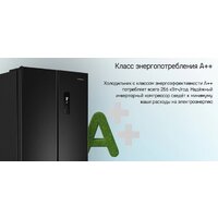 MAUNFELD MFF180NFBE01 Image #29