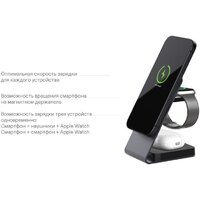 uBear Level Ultra WL22SG31LV-AW Image #4