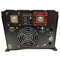 HIDEN Control HPS30-3024 Image #3