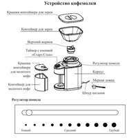 Kitfort KT-770 Image #8