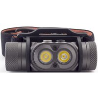 Яркий луч YLP Panda 3R Image #2