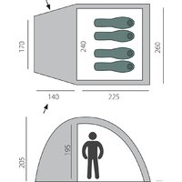 BTrace Dome 4 Image #5