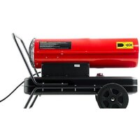 Тепловые пушки