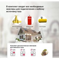 Simfer H60K32B516 Image #14