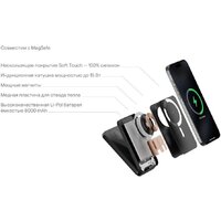 uBear Cruise 8000 8000mAh PB17WH8000CR-PDM (серебристый) Image #10