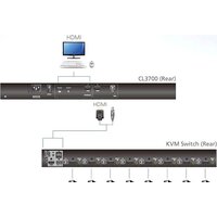 Aten CL3700NW-ATA-RG Image #4