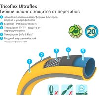 Hozelock Tricoflex Ultraflex 117036 (3/4", 25 м) Image #2