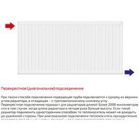 Лемакс Compact 22 500x400 Image #3