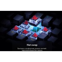 Thunderobot K87R Image #11