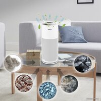 Kitfort KT-2813 Image #8