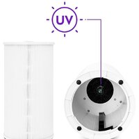 Kitfort KT-2813 Image #6