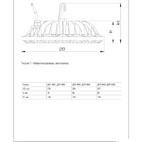 IEK LDSP0-4004-150-65-K23 Image #3