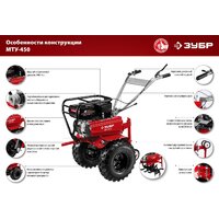 Зубр МТУ-450 Image #3