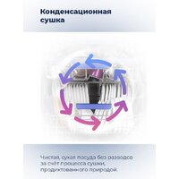 MAUNFELD MLP 06IM Image #27