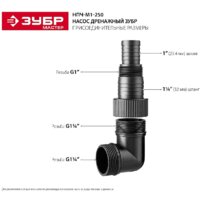 Зубр Мастер НПЧ-М1-250 Image #6