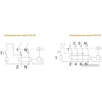 Schneider Electric DEKraft УЗО-03 14244DEK Image #2