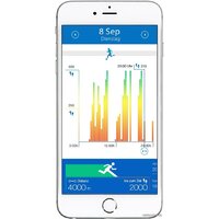 Medisana BS 444 connect Image #3