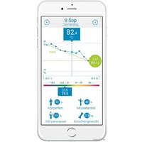 Medisana BS 444 connect Image #2