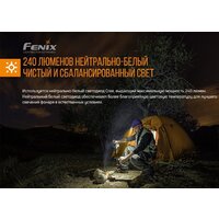 Fenix HM23 Image #11