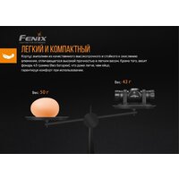 Fenix HM23 Image #10