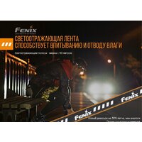 Fenix HM23 Image #4