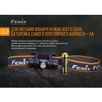 Fenix HM23 Image #2