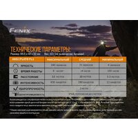 Fenix HM23 Image #14