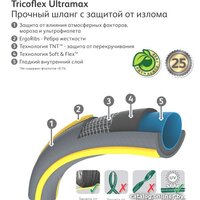 Hozelock Tricoflex Ultramax 116241 (1/2", 25 м) Image #2