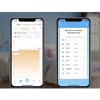 Picooc S3 V2 Image #3