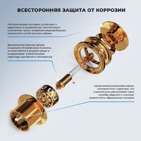 Wellsee Useful Extras 231915000 (белый/золото) Image #3