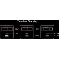 Ugreen X614 65822 Image #5