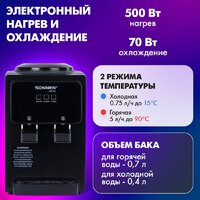 Sonnen TSE-02FBP 455750 Image #3