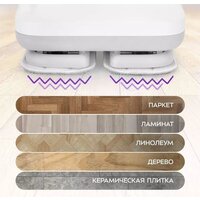 Kitfort KT-1020 Image #3