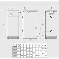 Ferroli Torino Classic 20 0QN104YA Image #2