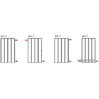 Rifar SUPReMO 500 (8 секций) Image #3