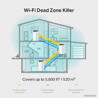TP-Link Deco S7 (1 шт) Image #5