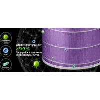 Acerpure Cool AC551-50W (белый) Image #8