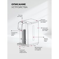 LEX LXTP 3622 Image #8