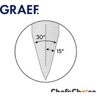 Graef CX 110 Image #5