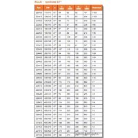 Ostendorf тройник KGEA 250/110x87° Image #3