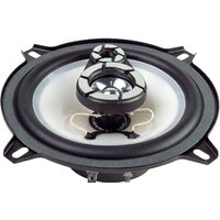 Econ ELS-553 Image #2